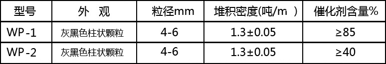 参数表副本_龙安泰.jpg