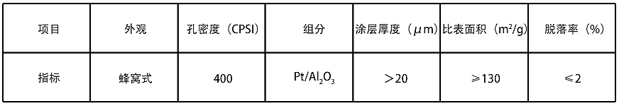 参数表.jpg