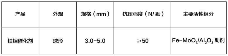 铁钼表格-性能指标.jpg