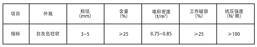 脱硫参数表.jpg